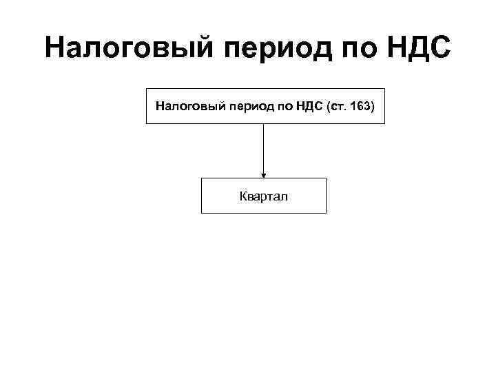 Налоговый период картинка