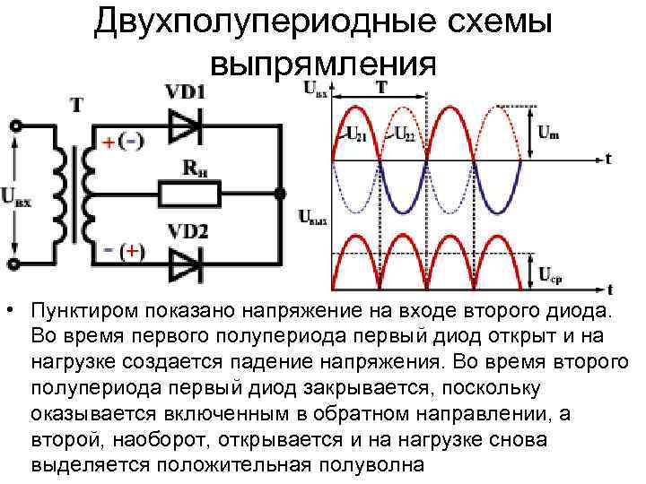 Однофазная схема со средней точкой