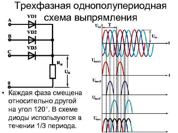 Трехфазная двухполупериодная схема выпрямления