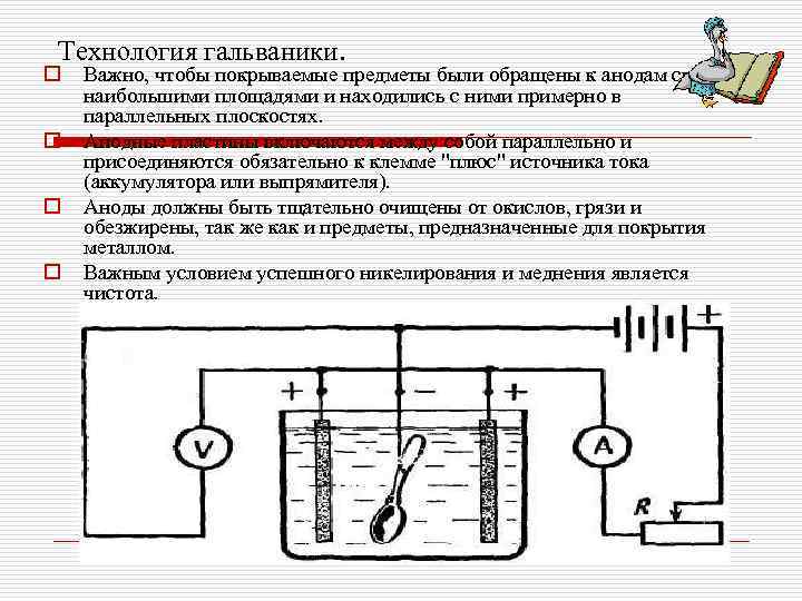 Технология гальваники. o  Важно, чтобы покрываемые предметы были обращены к анодам своими наибольшими