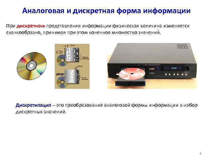  Аналоговая и дискретная форма информации При дискретном представлении информации физическая величина изменяется скачкообразно,