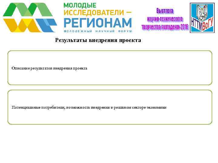      Результаты внедрения проекта  Описание результатов внедрения проекта Потенциальные
