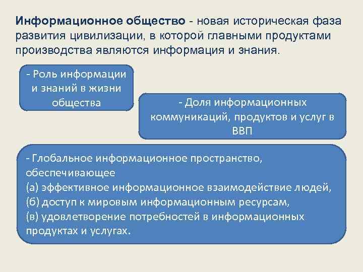 Информационное общество - новая историческая фаза развития цивилизации, в которой главными продуктами производства являются