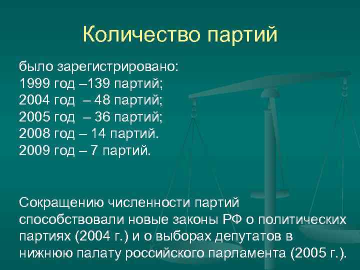 Минимальное количество ооо. Минимальная численность политической партии. Минимальная численность политической партии в РФ. Численность членов Полит партий в РФ. Количество партий в Дагестане в 2004 году.