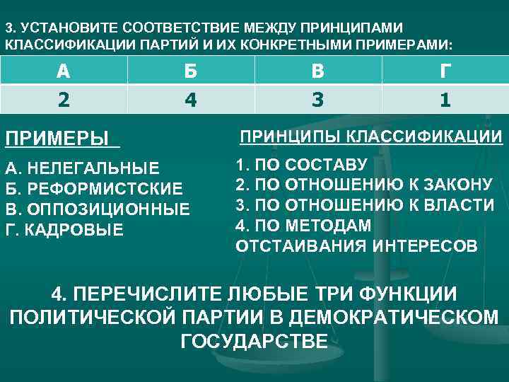 3. УСТАНОВИТЕ СООТВЕТСТВИЕ МЕЖДУ ПРИНЦИПАМИ КЛАССИФИКАЦИИ ПАРТИЙ И ИХ КОНКРЕТНЫМИ ПРИМЕРАМИ: А 2 Б