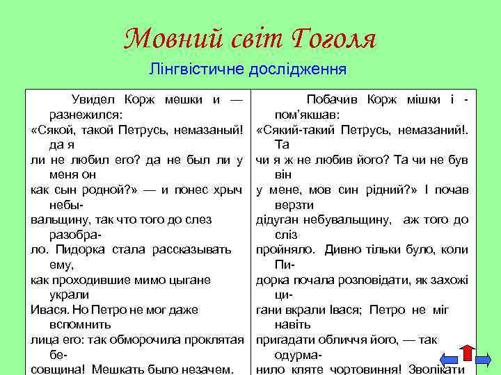 Мовний світ Гоголя Лінгвістичне дослідження Увидел Корж мешки и — разнежился: «Сякой, такой Петрусь,