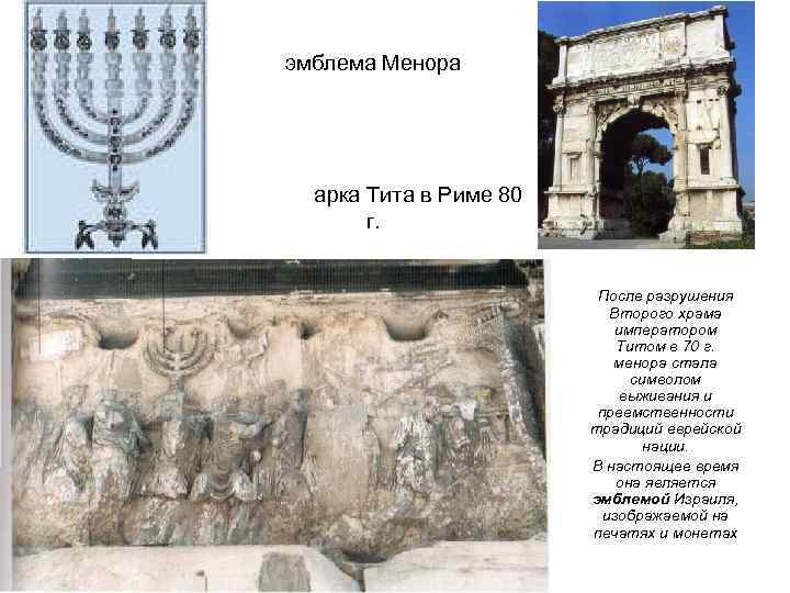 эмблема Менора арка Тита в Риме 80 г. После разрушения Второго храма императором Титом
