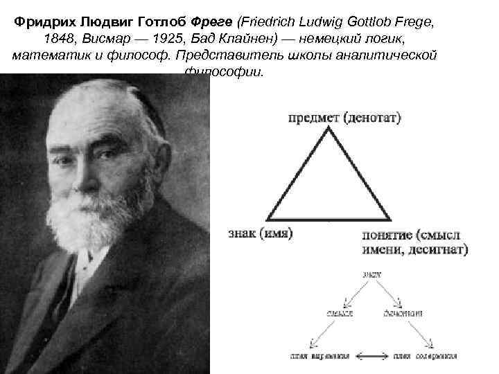 Фридрих Людвиг Готлоб Фреге (Friedrich Ludwig Gottlob Frege, 1848, Висмар — 1925, Бад Клайнен)