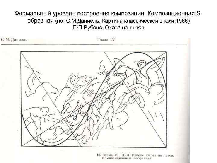 Формальный уровень построения композиции. Композиционная Sобразная (по: С. М. Даниель, Картина классической эпохи. 1986)