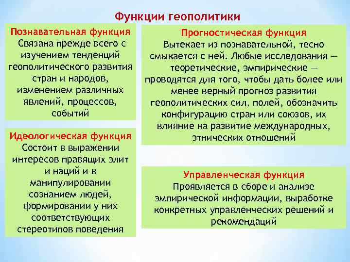 Когда власть не от бога алгоритмы геополитики и стратегии тайных войн мировой закулисы