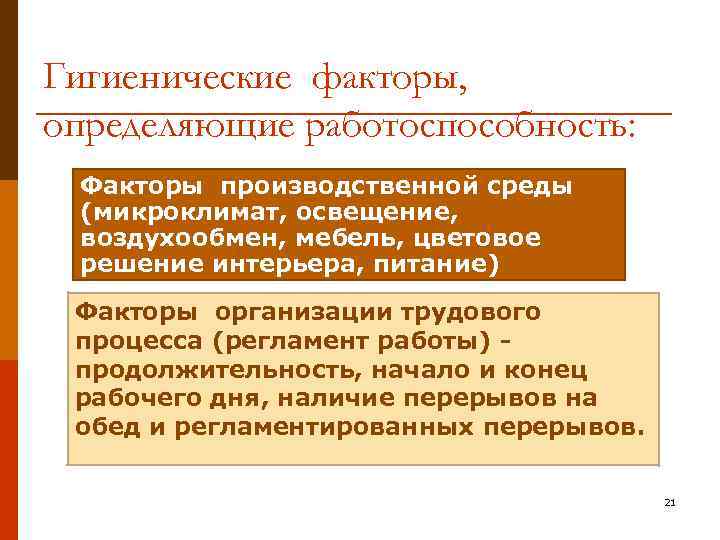 Гигиенические факторы, определяющие работоспособность: Факторы производственной среды (микроклимат, освещение, воздухообмен, мебель, цветовое решение интерьера,