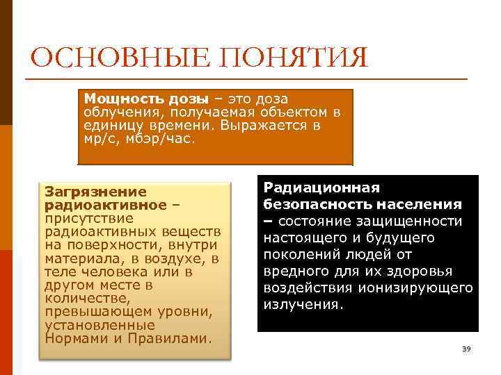 ОСНОВНЫЕ ПОНЯТИЯ Мощность дозы – это доза облучения, получаемая объектом в единицу времени. Выражается