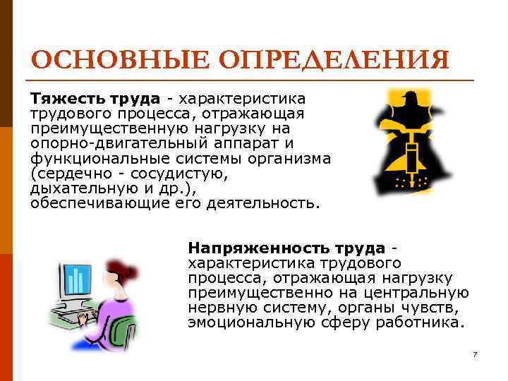 Тяжесть труда определяется. Напряженность трудового процесса. Тяжесть трудового процесса определяется. Тяжесть и напряженность труда. Определение тяжести труда.