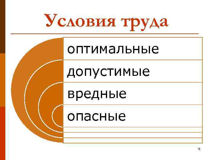 Условия труда оптимальные допустимые вредные опасные 8 