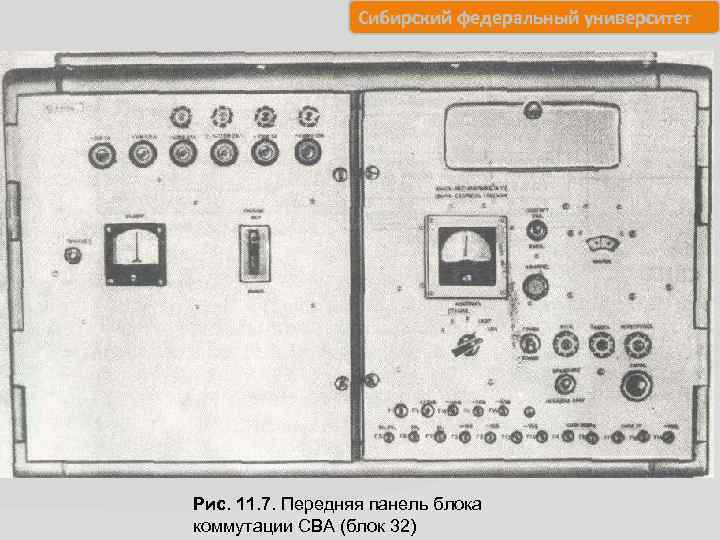 Сибирский федеральный университет Рис. 11. 7. Передняя панель блока коммутации СВА (блок 32) 