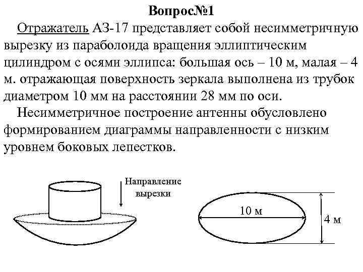 Вопрос№ 1 Отражатель АЗ-17 представляет собой несимметричную вырезку из параболоида вращения эллиптическим цилиндром с