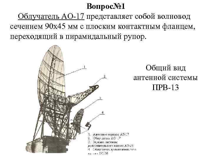 Вопрос№ 1 Облучатель АО-17 представляет собой волновод сечением 90 х45 мм с плоским контактным