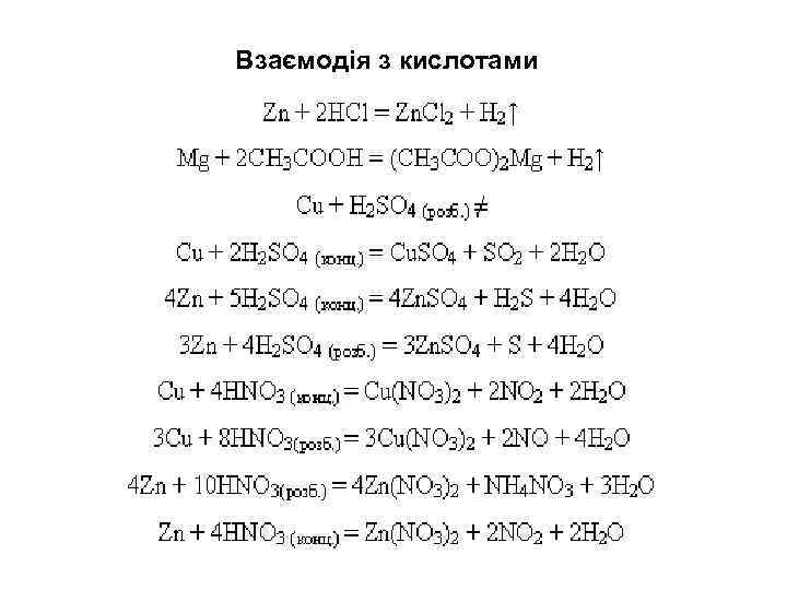 Взаємодія з кислотами 