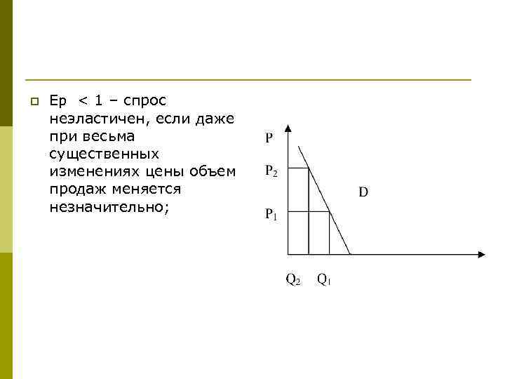 p Ep < 1 – спрос неэластичен, если даже при весьма существенных изменениях цены