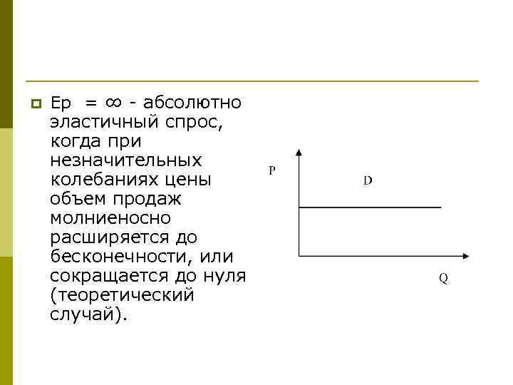 Абсолютно эластичный. Абсолютно эластичный спрос. Абсолютная эластичность спроса. Абсолютно неэластичный спрос это когда.