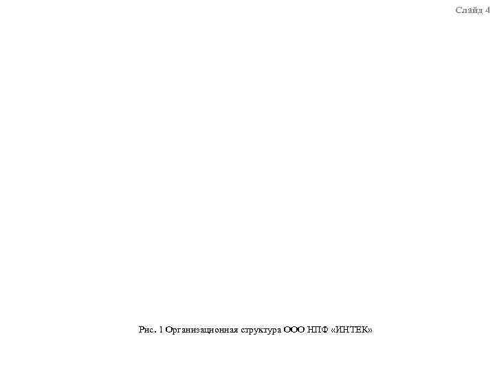      Слайд 4 Рис. 1 Организационная структура ООО НПФ «ИНТЕК»