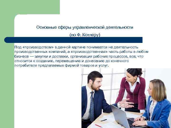   Основные сферы управленческой деятельности     (по Ф. Котлеру) Под