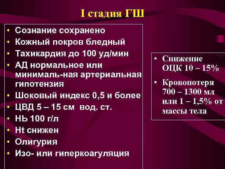    I cтадия ГШ •  Сознание сохранено  •  Кожный