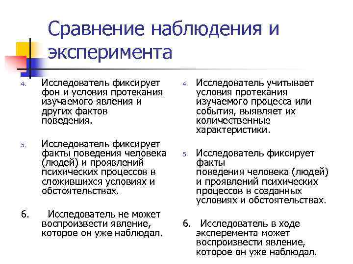 Чем эксперимент отличается от опыта кратко. Сравнение метода наблюдения и эксперимента. + И - методов наблюдение и эксперимента в психологии. Чем наблюдение отличается от эксперимента психология. Сравнение наблюдения и эксперимента таблица.