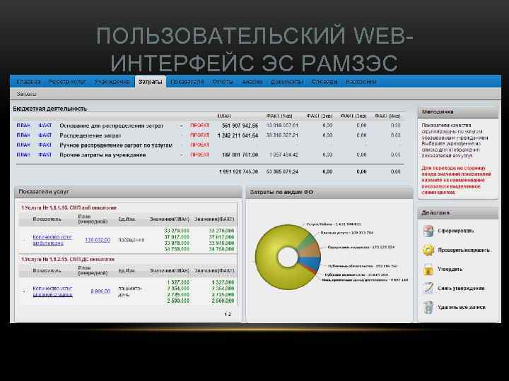 ПОЛЬЗОВАТЕЛЬСКИЙ WEB- ИНТЕРФЕЙС ЭС РАМЗЭС 