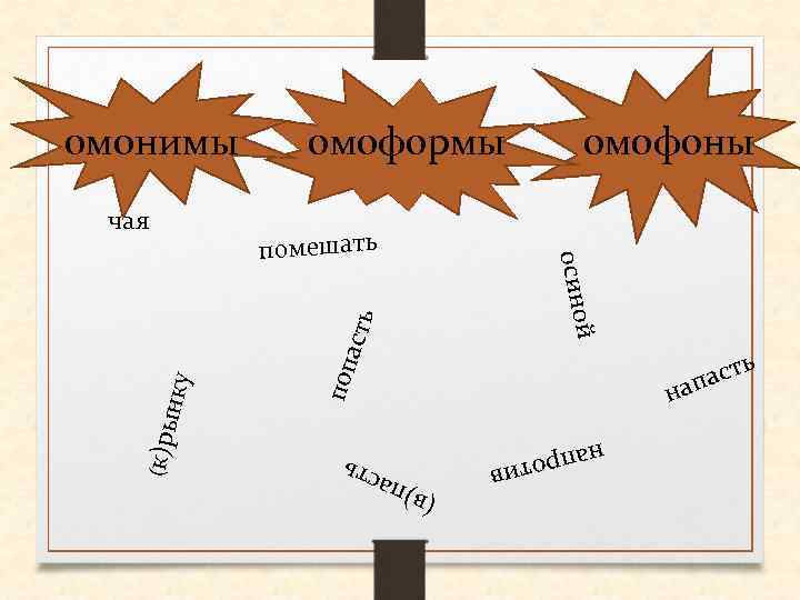 омонимы омоформы омофоны чая помешать осино асть й ь аст поп ап ынку н
