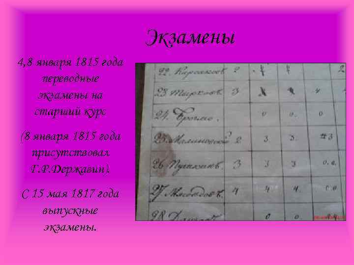     Экзамены 4, 8 января 1815 года  переводные экзамены на