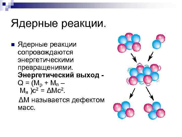 Ядерные реакции. n Ядерные реакции сопровождаются энергетическими превращениями. Энергетический выход -  Q =