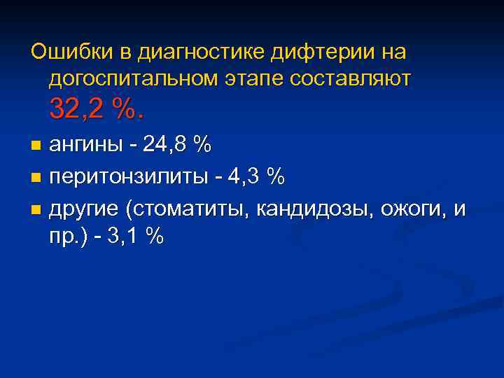 Ошибки в диагностике дифтерии на догоспитальном этапе составляют 32, 2 %. ангины - 24,