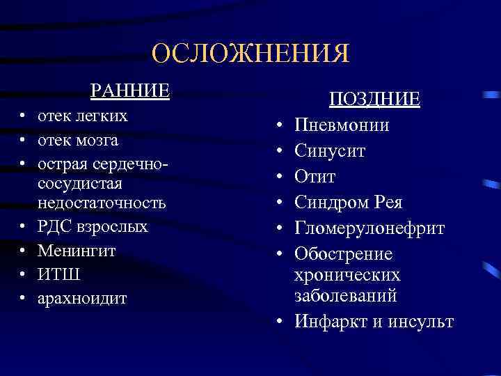     ОСЛОЖНЕНИЯ   РАННИЕ    ПОЗДНИЕ • отек