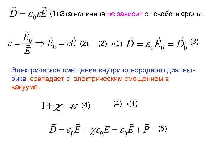 Диэлектрики физика фото