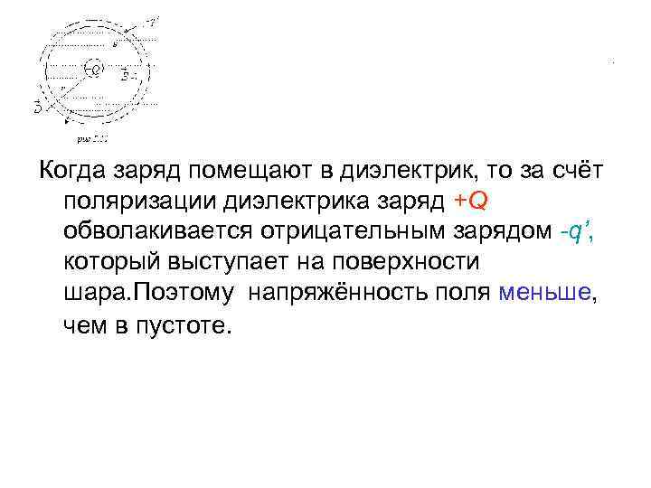     . Когда заряд помещают в диэлектрик, то за счёт 