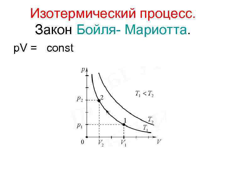 На рисунке изображены изотермы