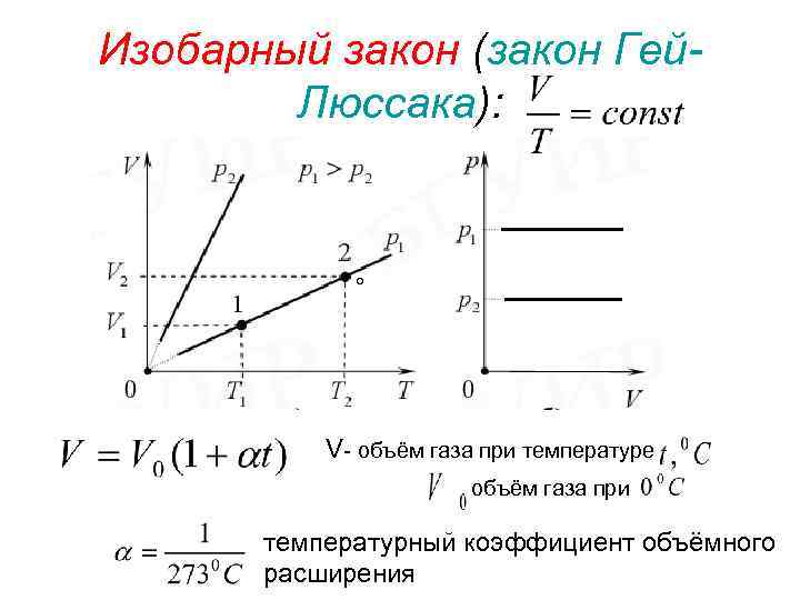 Изобарный процесс задачи. Изобарический процесс закон гейлюсака.