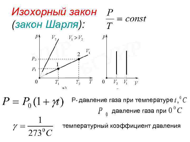 Температура р волга