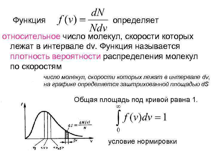 На рисунке представлен график функции распределения молекул идеального газа по скоростям где f v