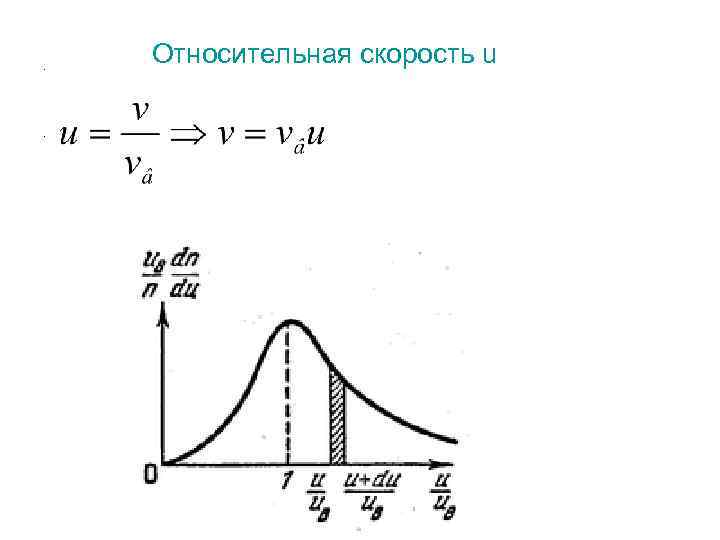 Инвариантность модуля скорости света в вакууме постулаты эйнштейна презентация