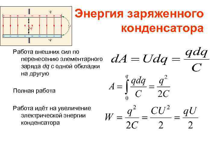 Энергия электрического поля плоского конденсатора вывод формулы. Энергия заряженного конденсатора формулы 3шт. Конденсатор формулы 10 класс