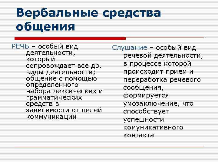  Вербальные средства общения РЕЧЬ – особый вид   Слушание – особый вид