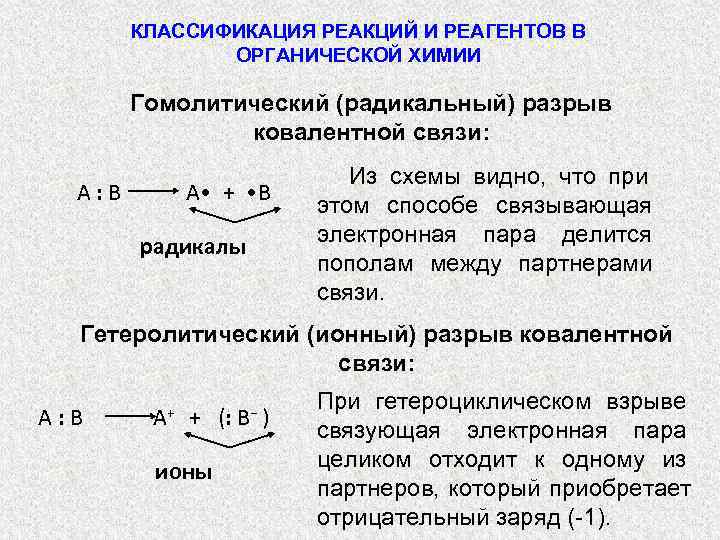   КЛАССИФИКАЦИЯ РЕАКЦИЙ И РЕАГЕНТОВ В    ОРГАНИЧЕСКОЙ ХИМИИ  
