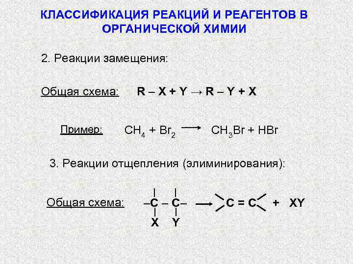 КЛАССИФИКАЦИЯ РЕАКЦИЙ И РЕАГЕНТОВ В  ОРГАНИЧЕСКОЙ ХИМИИ 2. Реакции замещения:  Общая схема: