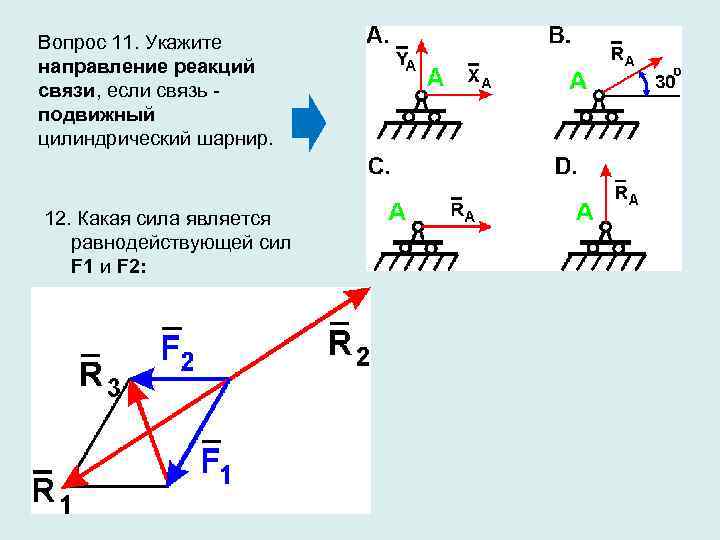 Вопрос 11. Укажите направление реакций связи, если связь - подвижный цилиндрический шарнир.  12.