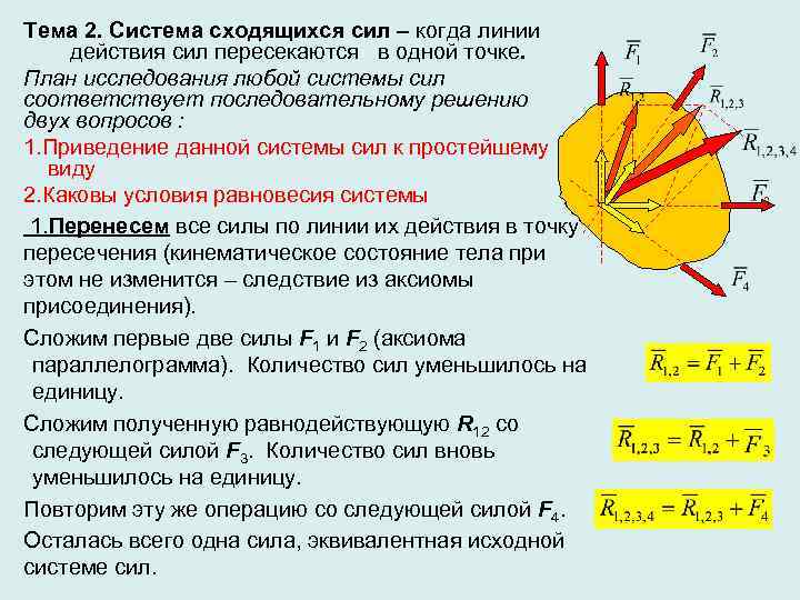 Равнодействующая сходящихся сил. Сходящаяся система сил в одну точку. Система двух сходящихся сил. Система сходящихся сил приводится. Система сходящихся сил кратко.