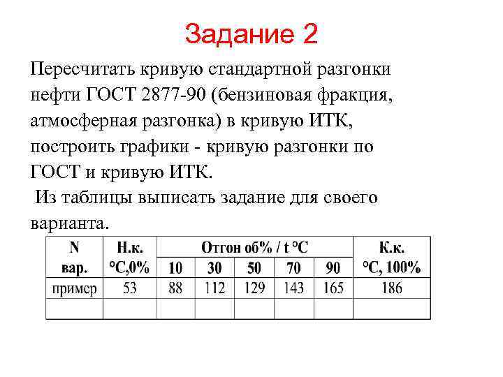 Задание 2 Пересчитать кривую стандартной разгонки нефти ГОСТ 2877 -90 (бензиновая фракция, атмосферная разгонка)