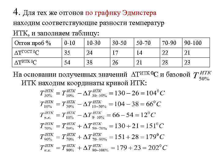 4. Для тех же отгонов по графику Эдмистера находим соответствующие разности температур ИТК, и