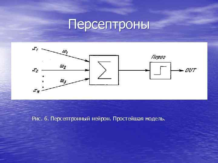 Модель простейшего. Структура персептрона. Нейрон модель перпцетрона. Алгоритм персептрона. Персептрон схема работы.